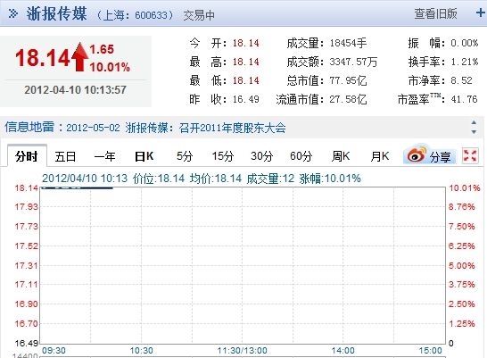 浙报传媒最新消息,浙报传媒最新消息，小巷深处的独特风味——一家隐藏版特色小店