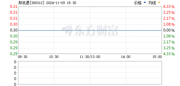 增项有建筑工程施工总承包贰级 第360页