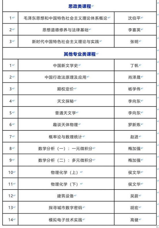 2024新奥门开奖记录图片,可靠执行操作方式_YDW27.899图形版