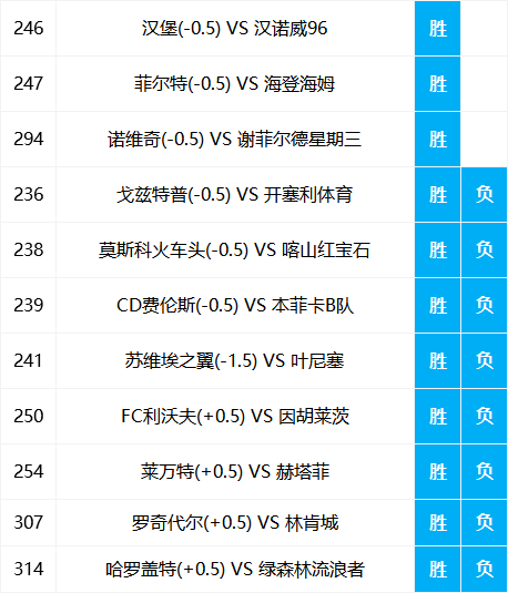 香港二四六开奖资料大全一,安全性方案执行_FJY27.806绝版