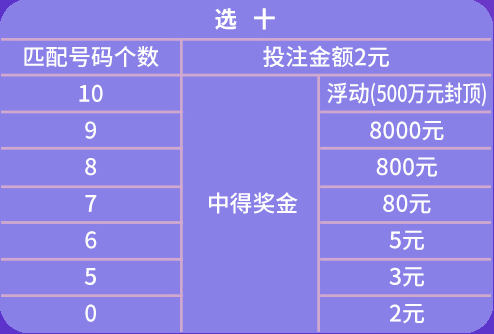 新奥门天天彩资料免费,新式数据解释设想_KQM27.888量身定制版