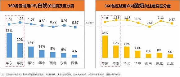 澳门六开天天免费资料大全,全方位数据解析表述_GMA27.682美学版