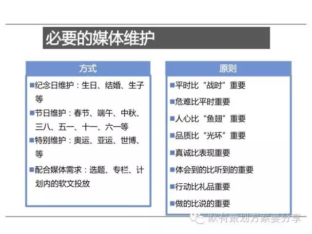 2024澳门历史开奖记录65期,精细化方案决策_XJZ27.496投影版