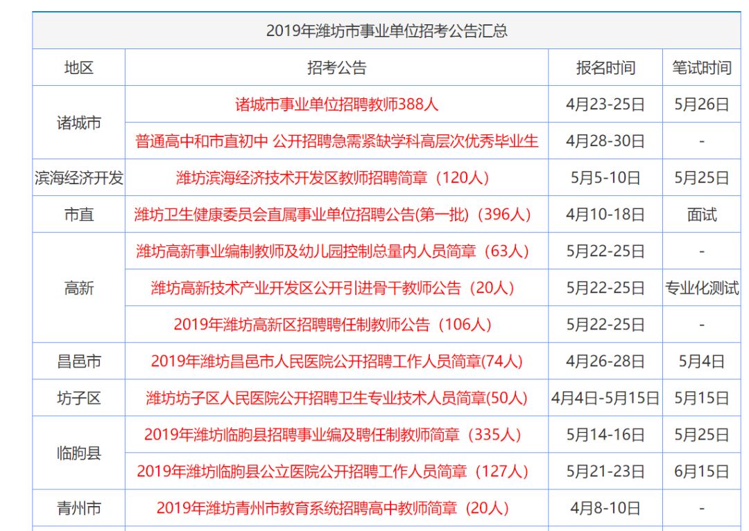 增项有建筑工程施工总承包贰级 第354页