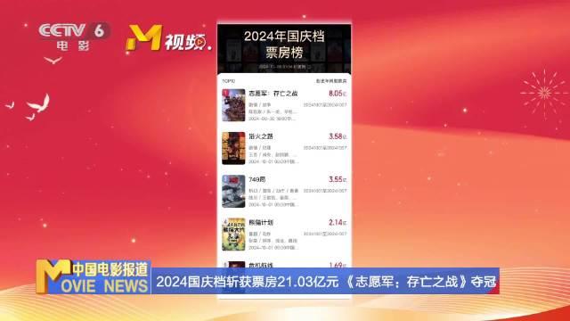 新奥2024今晚开奖结果,精细评估方案_HFO27.322融合版