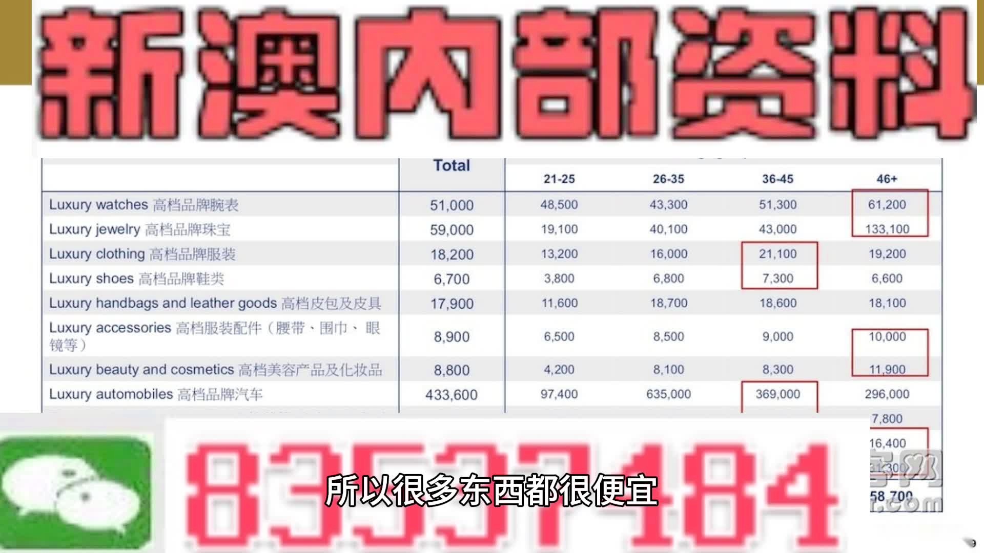 新澳门内部资料与内部资料的优势,数据详解说明_FJN27.780绝版