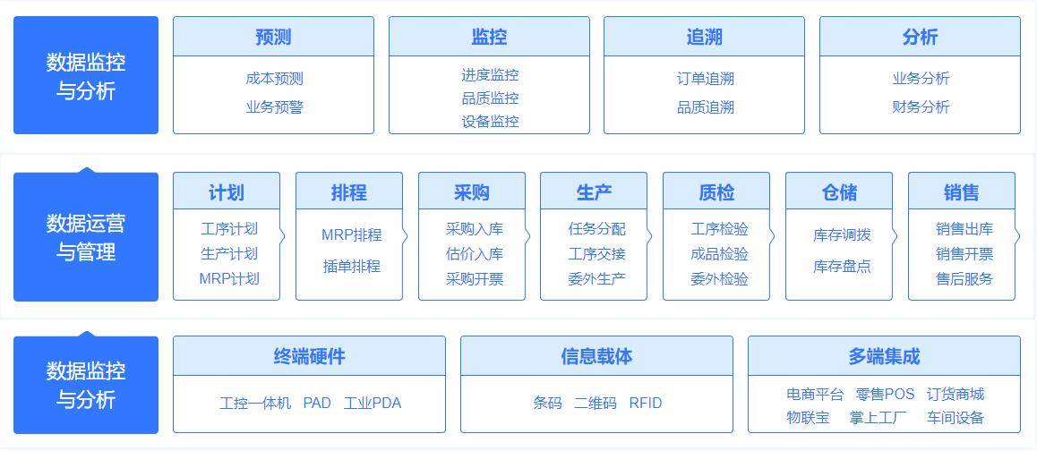 管家婆一码一肖,平衡计划息法策略_BKE27.967智慧共享版