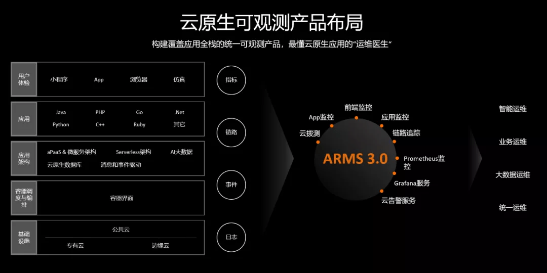 增项有建筑工程施工总承包贰级 第349页