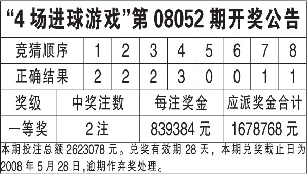 新澳开奖结果今天开奖记录,实际调研解析_PML27.243随机版
