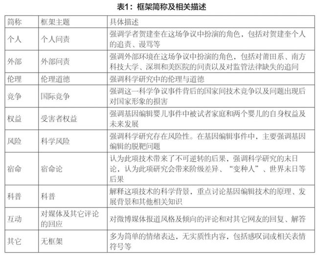 49图库图片+资料,科学依据解析_IHX27.428编辑版