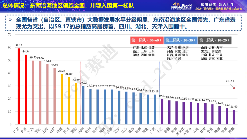 六合网彩站,实地数据评估分析_CDA27.727四喜版