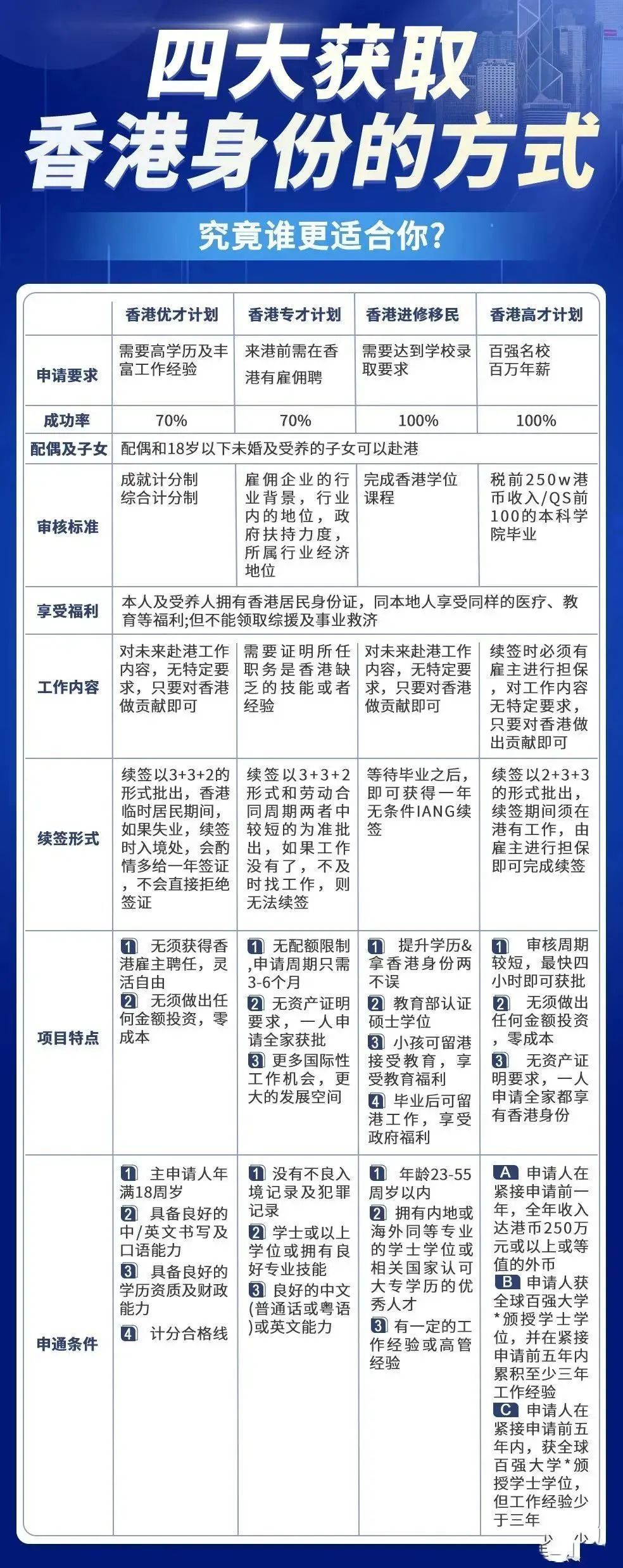 增项有建筑工程施工总承包贰级 第345页