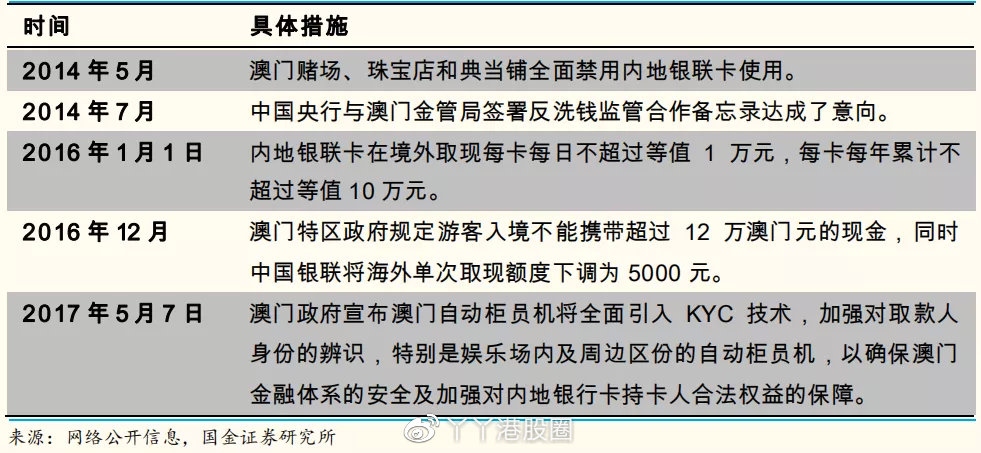 澳门水果奶奶8487资料,稳固执行战略分析_OBA27.996影视版