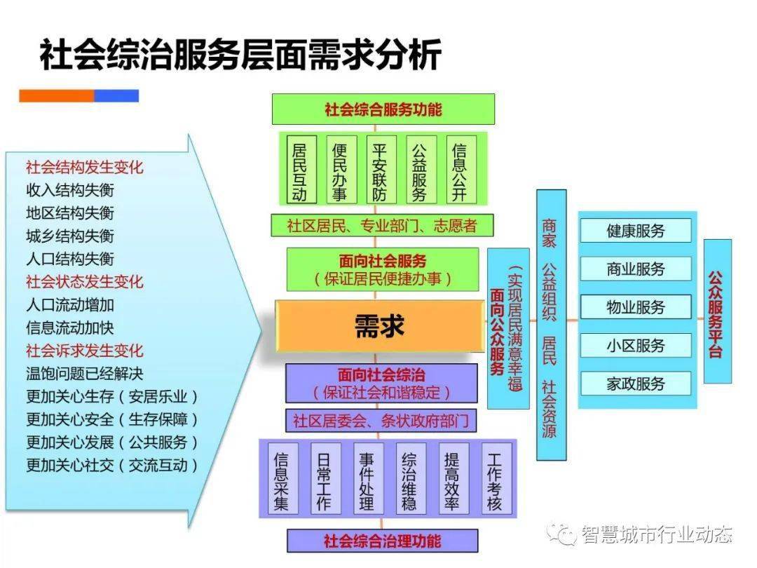 澳门f精准正最精准龙门客栈,数据分析计划_UYU27.900知识版