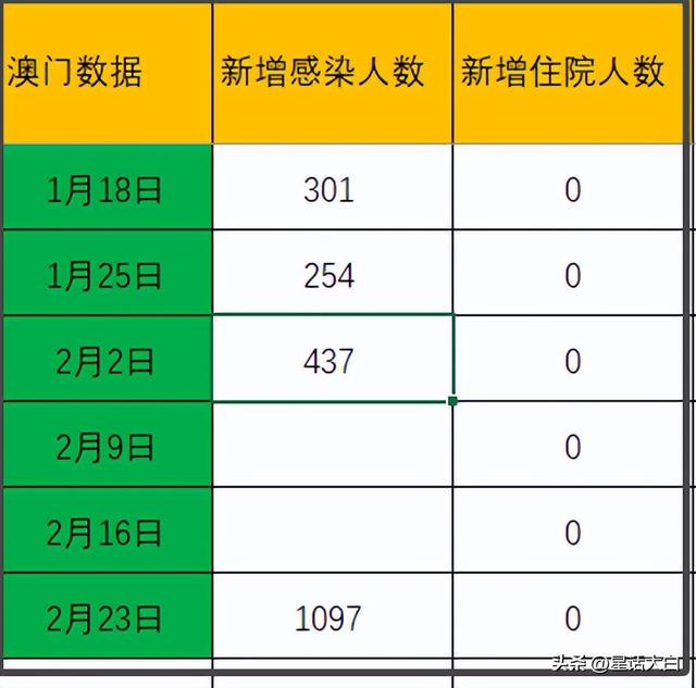 大众网新澳门官网入口,实时数据分析_BJV27.279先锋版