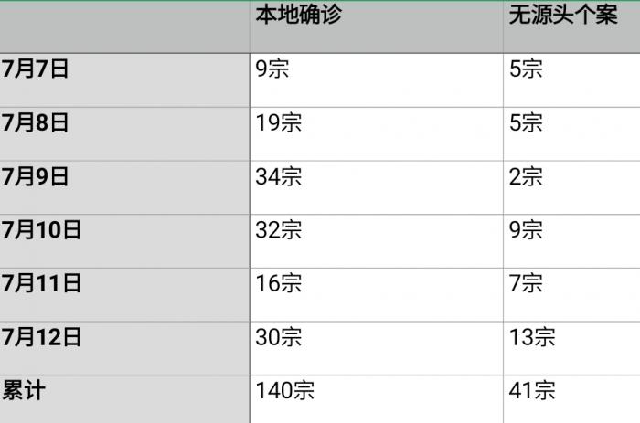 香港二四六天天开奖真,案例实证分析_DPE27.558硬件版