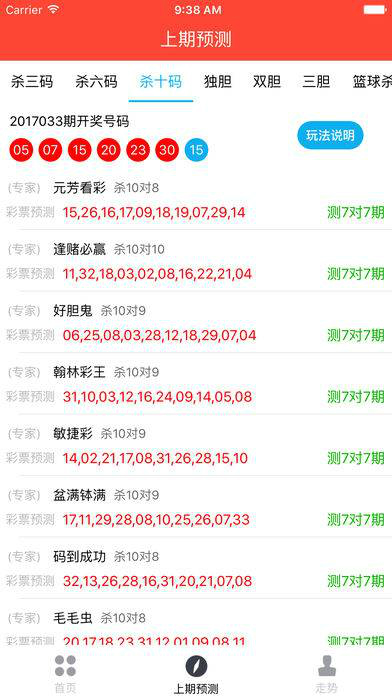 今晚新澳门开奖结果查询9+,实际确凿数据解析统计_IRH27.336理财版