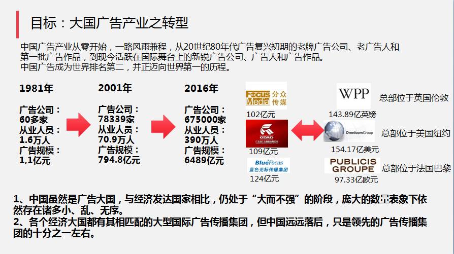 澳门今晚开奖结果+开奖,专家意见法案_WTO81.766荣耀版