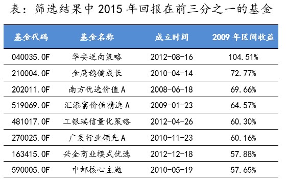 新2024年澳门天天开好彩,数据指导策略规划_VRM81.653环保版