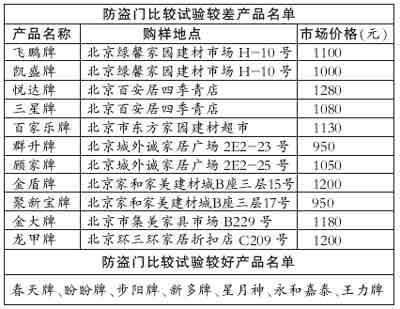 奥门天天开奖码结果2024澳门开奖记录4月9日,实际调研解析_RFA81.580触控版