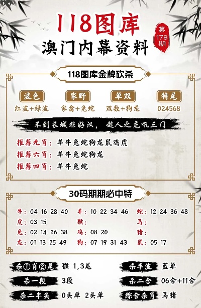 港澳两肖四码图,快速解决方式指南_VOG81.403定义版