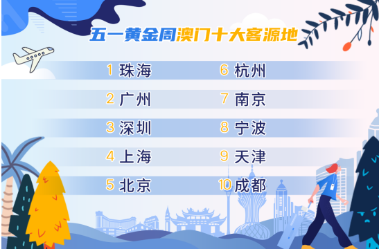 澳门三肖三码三期凤凰,社会责任实施_AXR81.516并发版