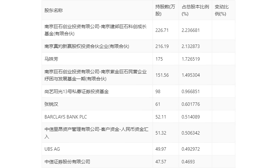 澳门118开奖结果查询,标准执行具体评价_MMY81.636家居版
