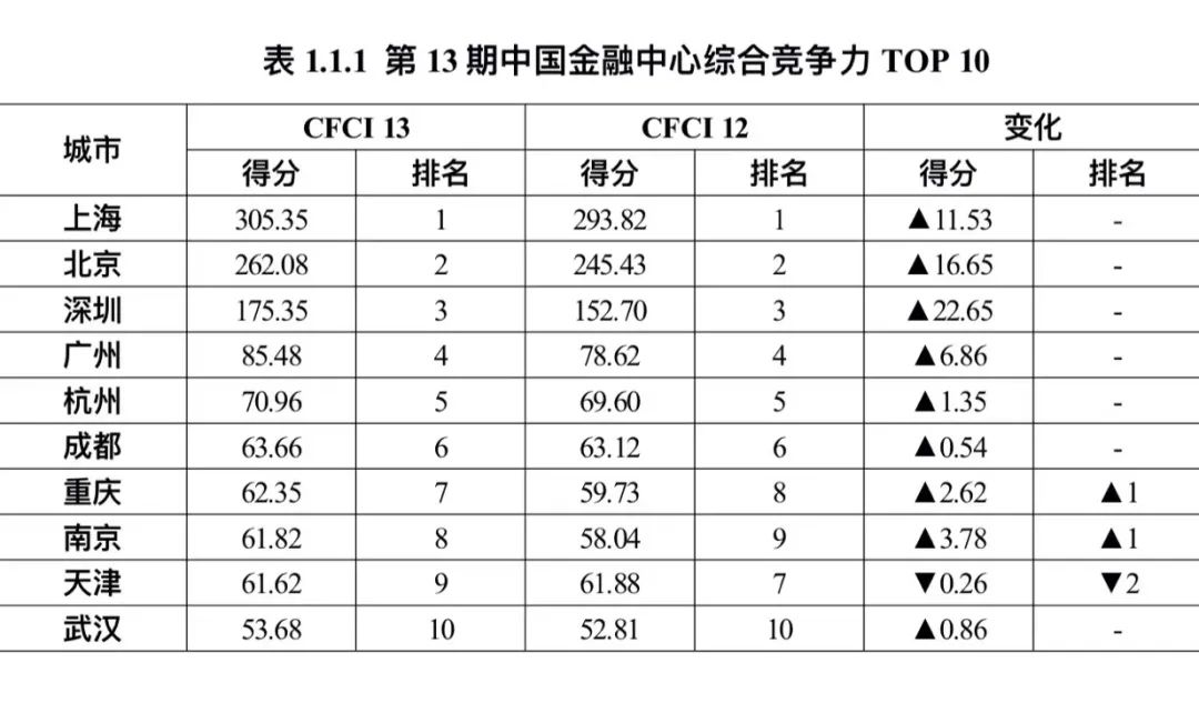 一码一肖100中码,专家解说解释定义_QON81.396超级版