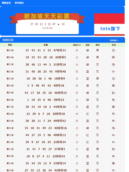 2004新澳门天天开好彩大全一,灵活性执行方案_XLO81.798亲和版