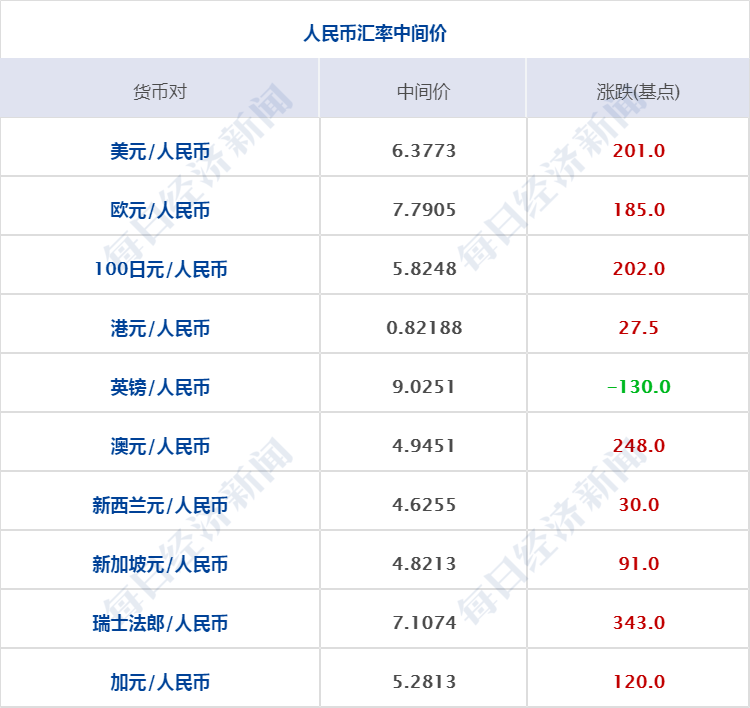 2024年香港免费资料推荐,精准分析实践_XMS81.377天然版