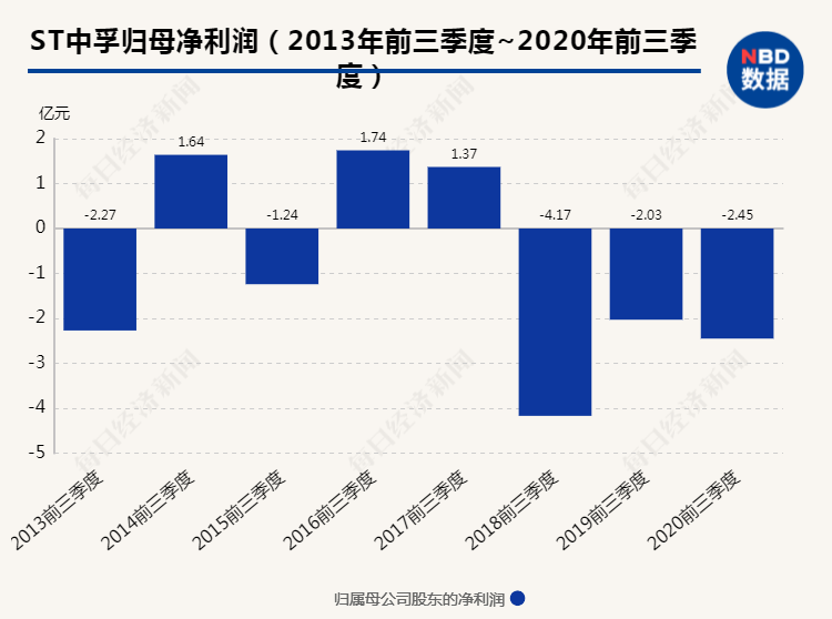 建筑装修装饰贰级 第378页