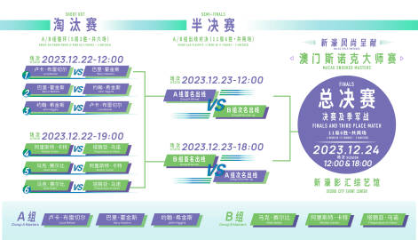 增项有建筑工程施工总承包贰级 第331页