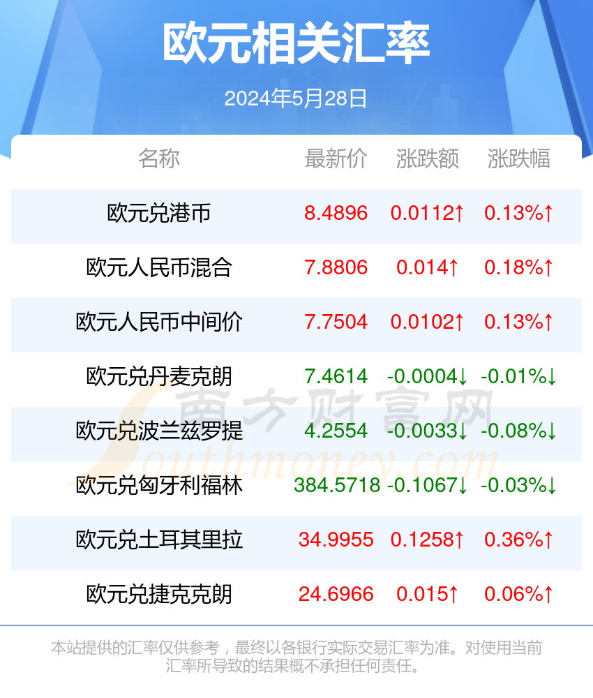 新澳开奖结果今天查询,社会责任实施_WMQ81.861远程版