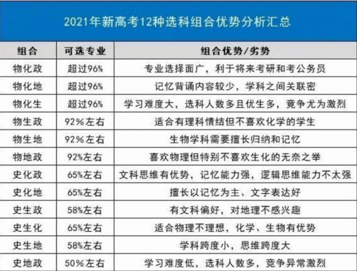 一码一肖100%准确功能佛山,专业解读方案实施_RXR81.420内容版