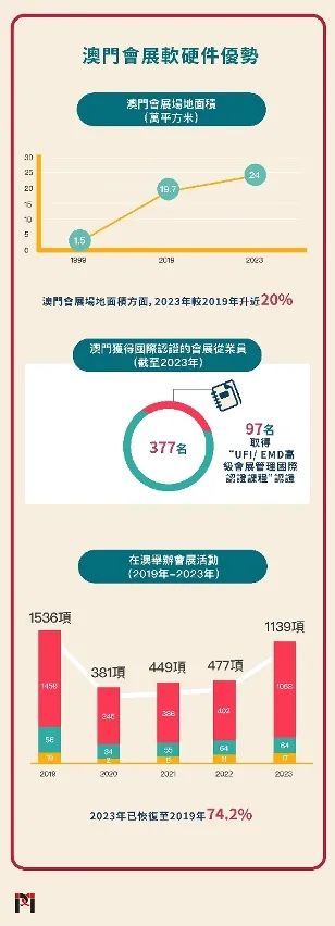 新澳门精准免费大全,担保计划执行法策略_IDC81.325云端版