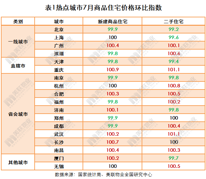 增项有建筑工程施工总承包贰级 第329页