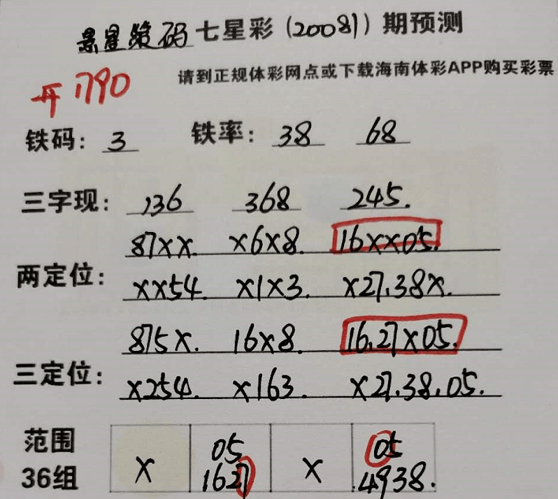 7777788888精准一肖一码,稳固计划实施_GHG81.575影像处理版