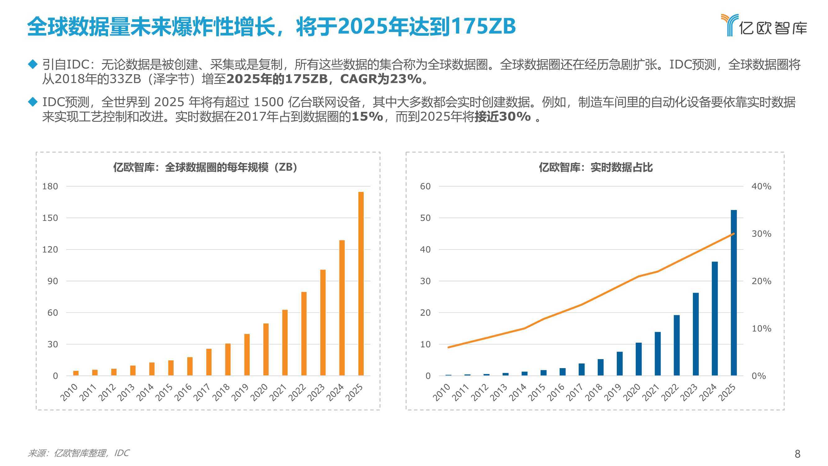 澳门一码一肖100%,实时数据分析_MWO81.645携带版
