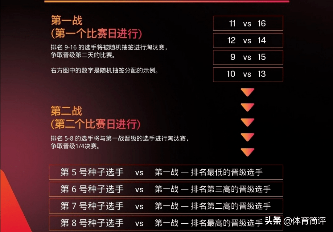 澳门新三码必中一免费,完善实施计划_FIA81.742运动版