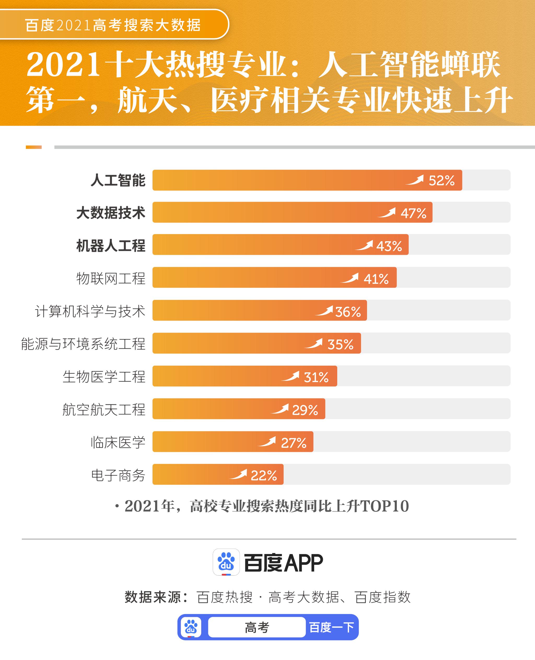 2024天天彩正版资料大全十,全方位展开数据规划_GHH81.838服务器版