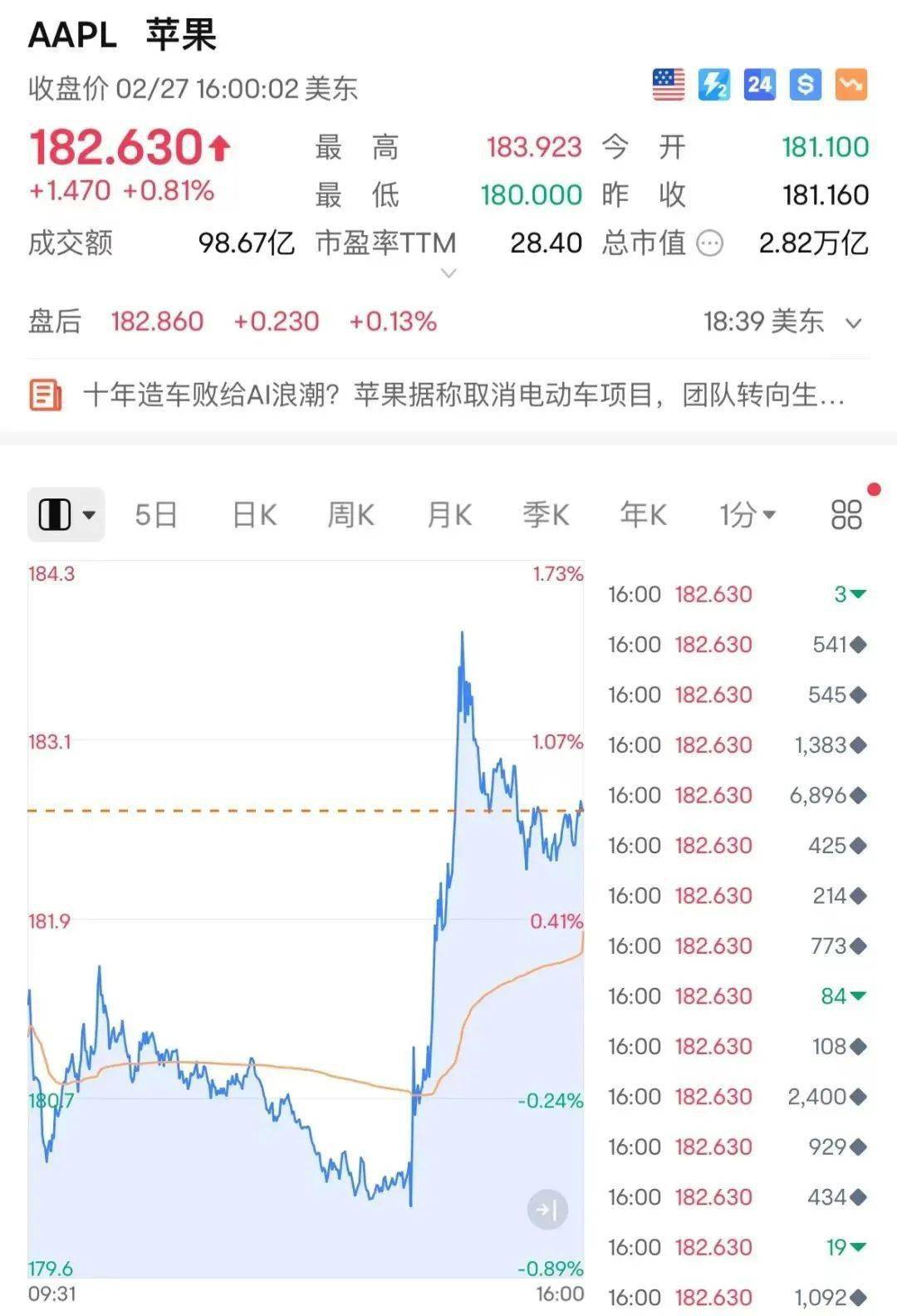 一马一肖雷锋,持续改进策略_AMD81.182VR版