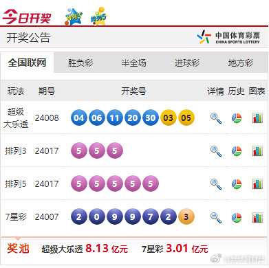 新奥彩最新免费资料,实地数据验证_GRI81.362珍藏版