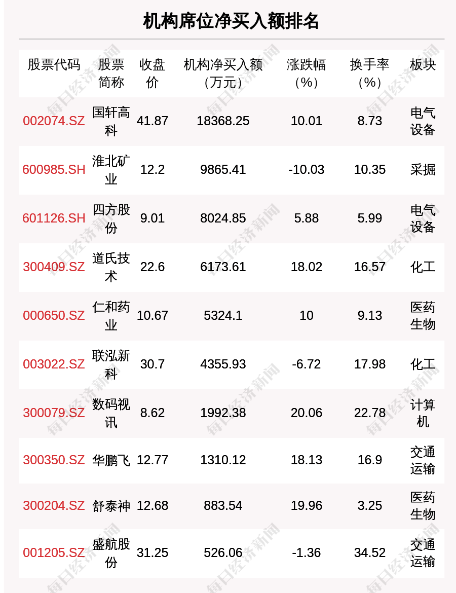 新澳门天天幵好彩大全,科学分析解释说明_IJN81.765紧凑版