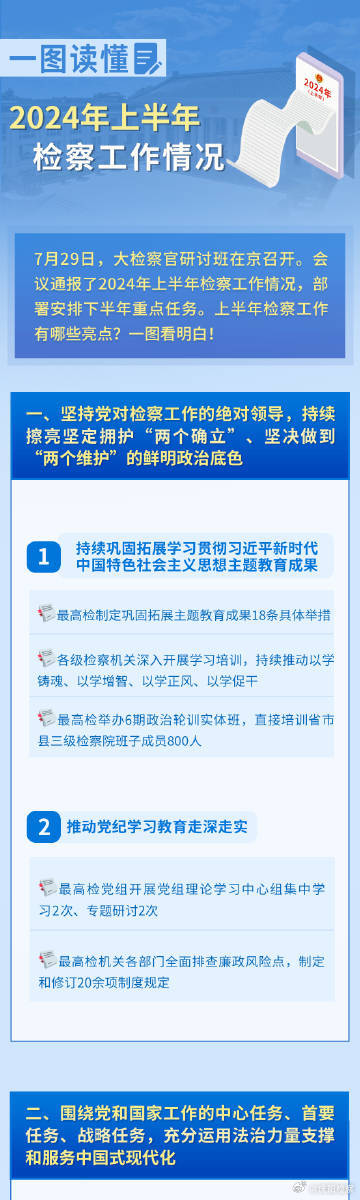 2024天天彩正版免费资料,全方位操作计划_IIO81.620增强版