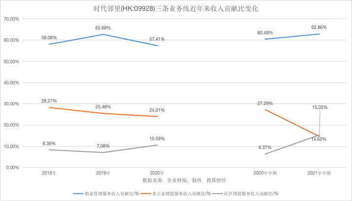 每期必中三中三,时代变革评估_COT81.970活力版