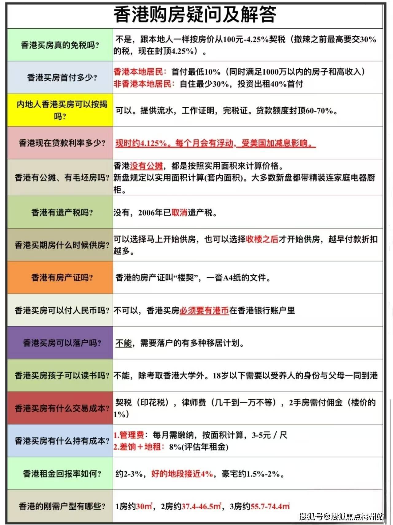 三期必出一期香港免费,專家解析意見_KJE81.743简易版