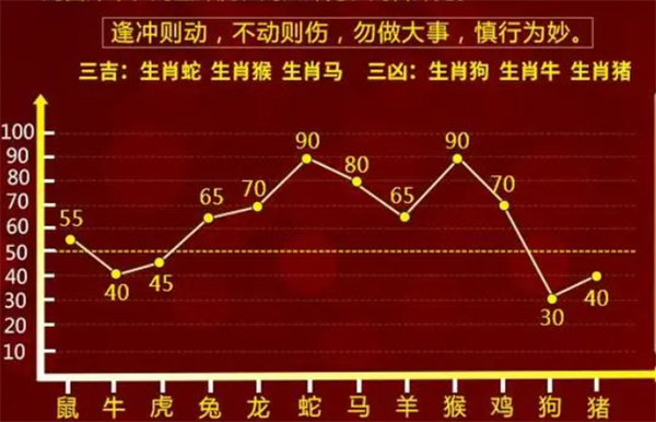 新溴最准一肖一码100%,机制评估方案_WXV81.690旅行助手版