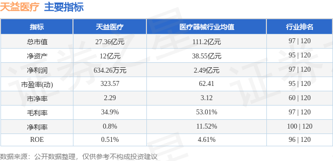 增项有建筑工程施工总承包贰级 第319页