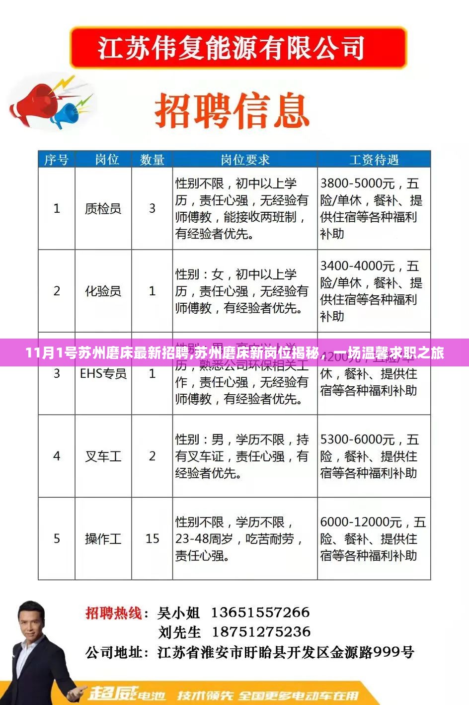 惠南镇最新招聘信息,惠南镇最新招聘信息概览