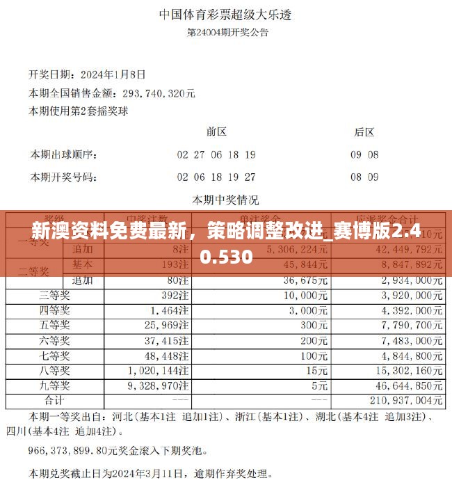 2024新奥资料免费精准266期,专家意见法案_IMF85.223传达版